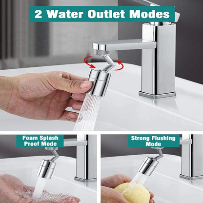 Rotating Faucet